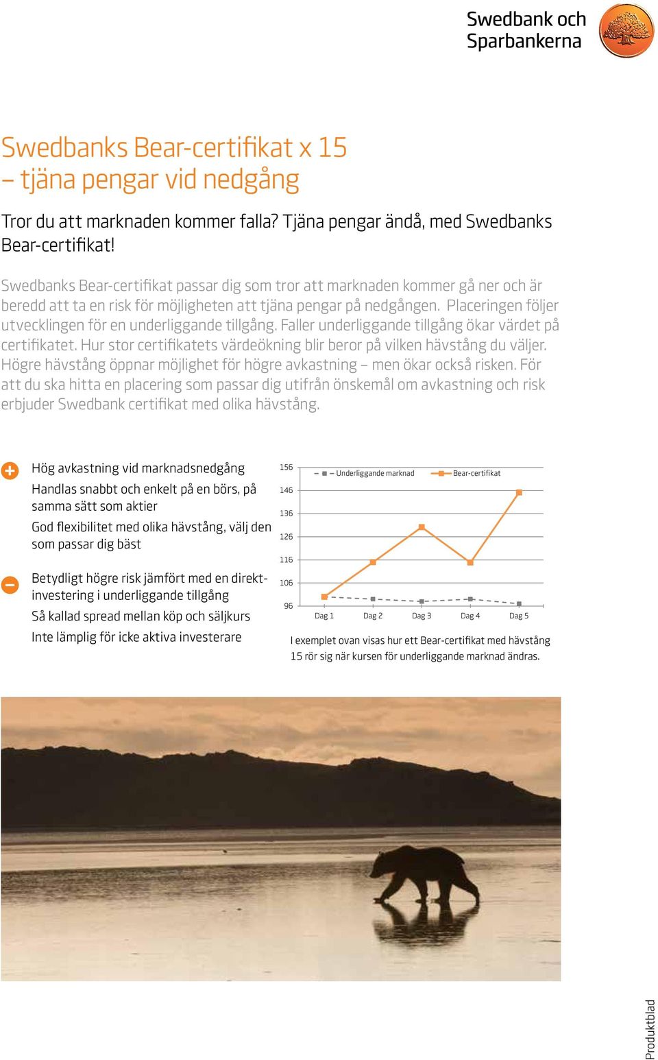 Placeringen följer utvecklingen för en underliggande tillgång. Faller underliggande tillgång ökar värdet på certifikatet. Hur stor certifikatets värdeökning blir beror på vilken hävstång du väljer.