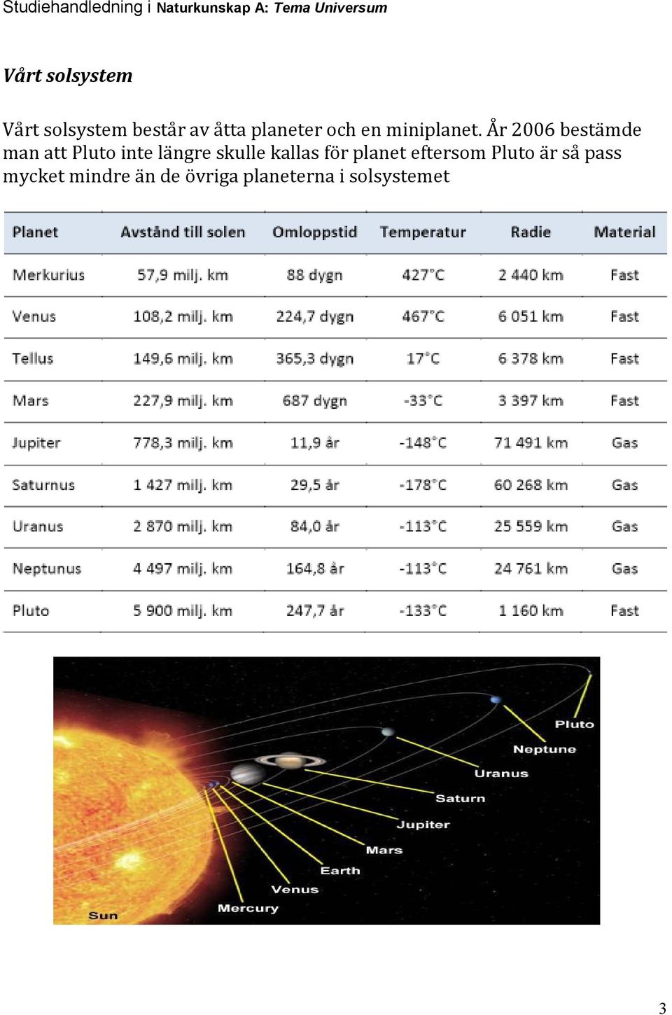 År 2006 bestämde man att Pluto inte längre skulle