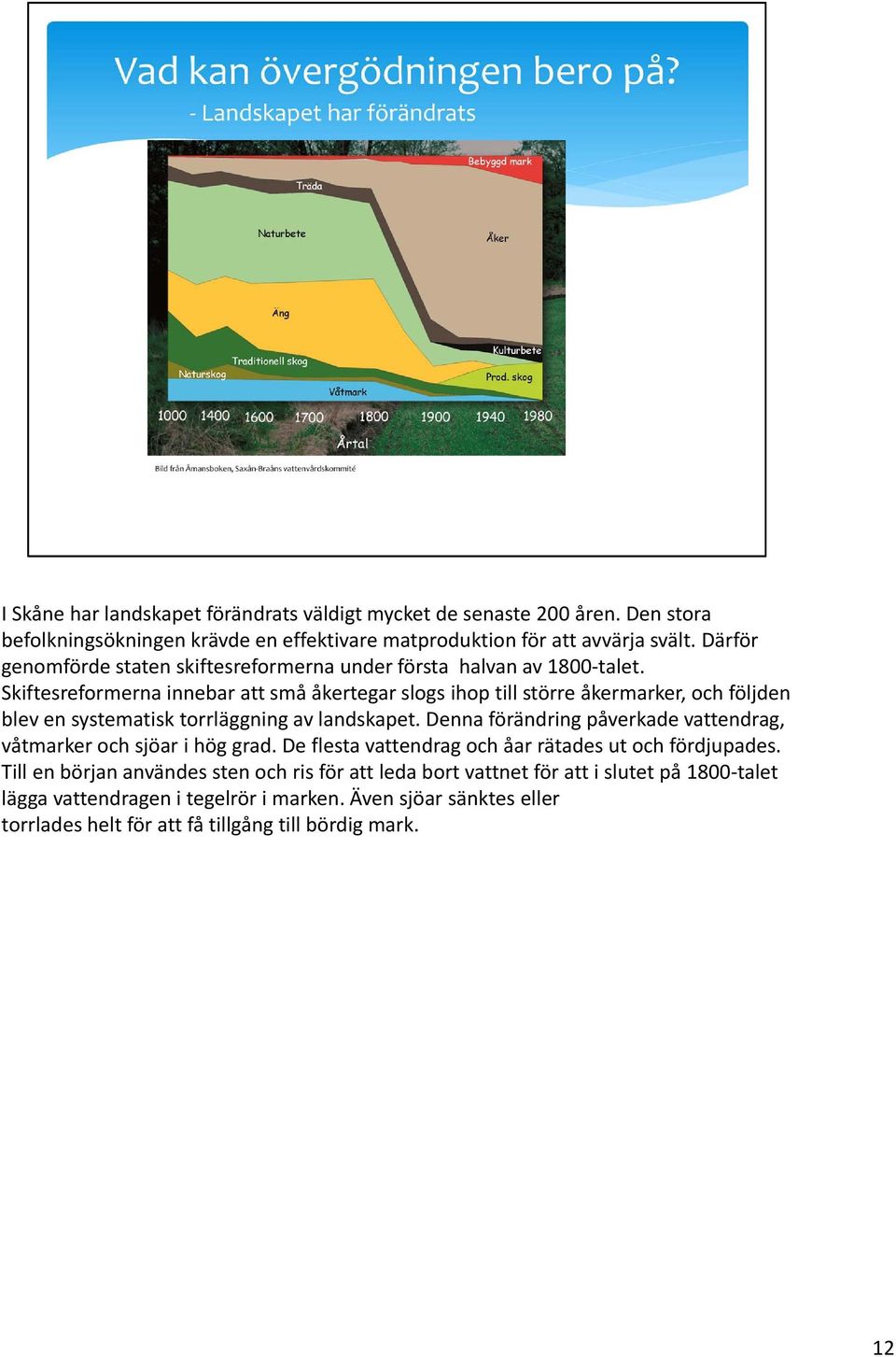 Skiftesreformerna innebar att små åkertegar slogs ihop till större åkermarker, och följden blev en systematisk torrläggning av landskapet.