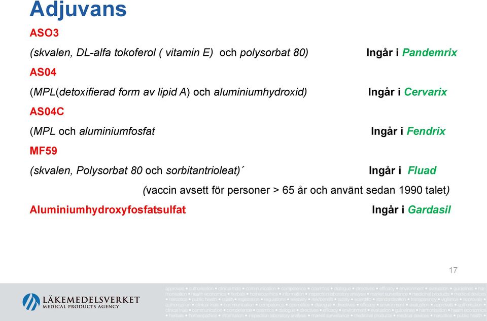 aluminiumfosfat Ingår i Fendrix MF59 (skvalen, Polysorbat 80 och sorbitantrioleat) Ingår i Fluad