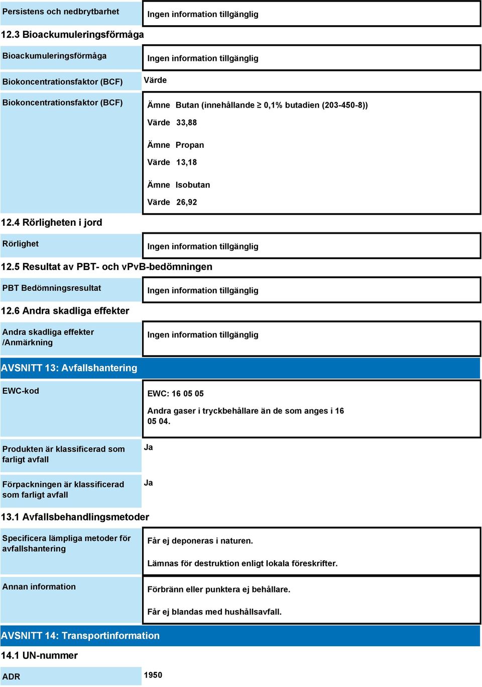 13,18 Ämne Isobutan Värde 26,92 12.4 Rörligheten i jord Rörlighet 12.5 Resultat av PBT- och vpvb-bedömningen PBT Bedömningsresultat 12.