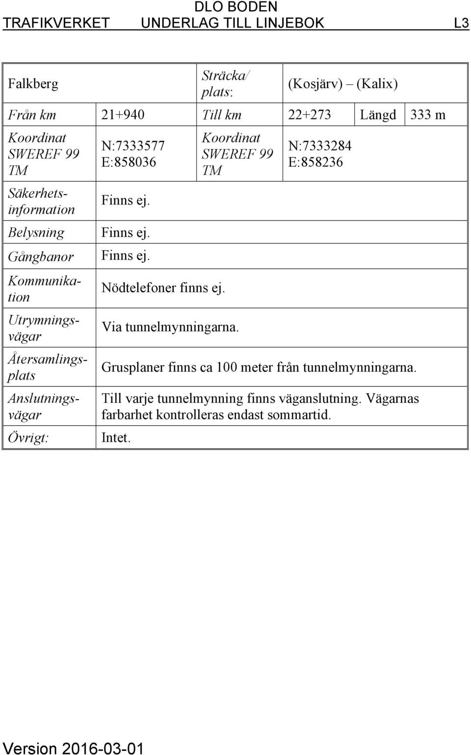 N:7333284 E:858236 Grusplaner finns ca 100 meter från tunnelmynningarna.