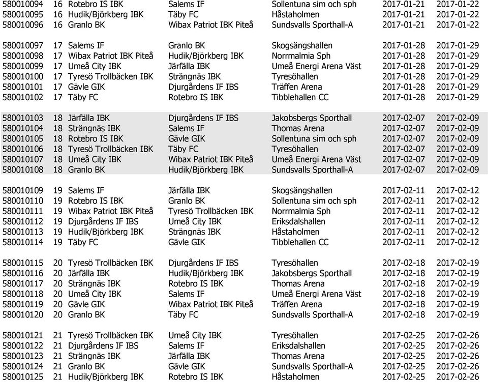 2017-01-28 2017-01-29 580010099 17 Umeå City IBK Järfälla IBK Umeå Energi Arena Väst 2017-01-28 2017-01-29 580010100 17 Tyresö Trollbäcken IBK Strängnäs IBK Tyresöhallen 2017-01-28 2017-01-29