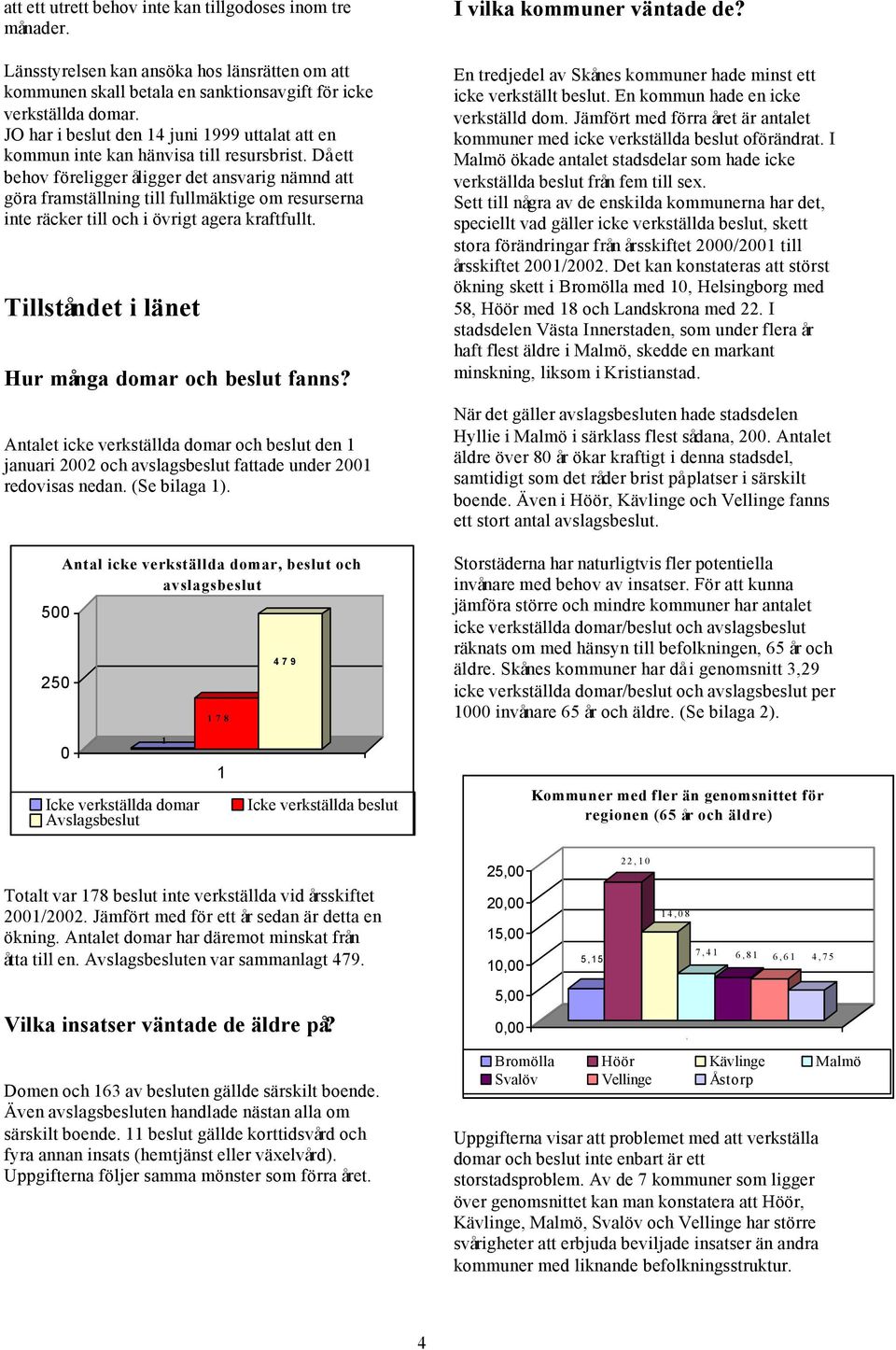 Då ett behov föreligger åligger det ansvarig nämnd att göra framställning till fullmäktige om resurserna inte räcker till och i övrigt agera kraftfullt.