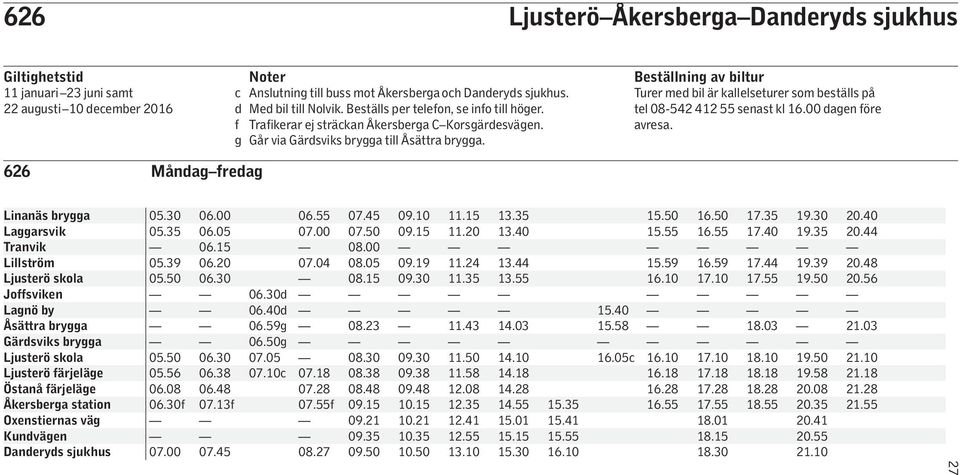 Måndag fredag Joffsviken 05.30 05.35 05.39 05.50 05.50 05.56 06.08 06.30f 07.00 06.00 06.05 06.15 06.20 06.30 06.30 06.38 06.48 07.13f 07.45 06.30d 06.40d 06.59g 06.50g 07.05 07.10c 06.55 07.00 07.