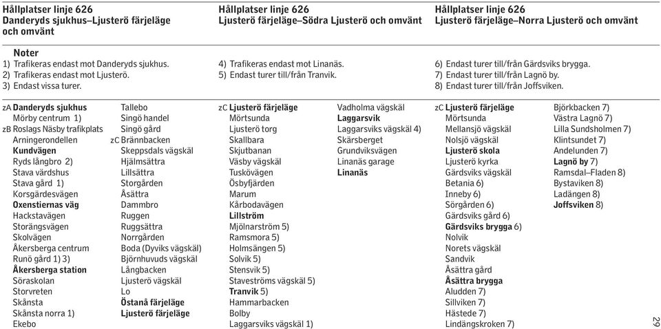 za Mörby centrum 1) zb Roslags Näsby trafikplats Arningerondellen Ryds långbro 2) Stava värdshus Stava gård 1) Korsgärdesvägen Hackstavägen Storängsvägen Skolvägen Åkersberga centrum Runö gård 1) 3)