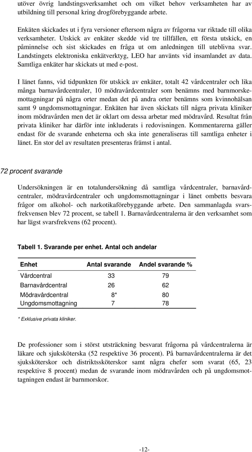 Utskick av enkäter skedde vid tre tillfällen, ett första utskick, en påminnelse och sist skickades en fråga ut om anledningen till uteblivna svar.