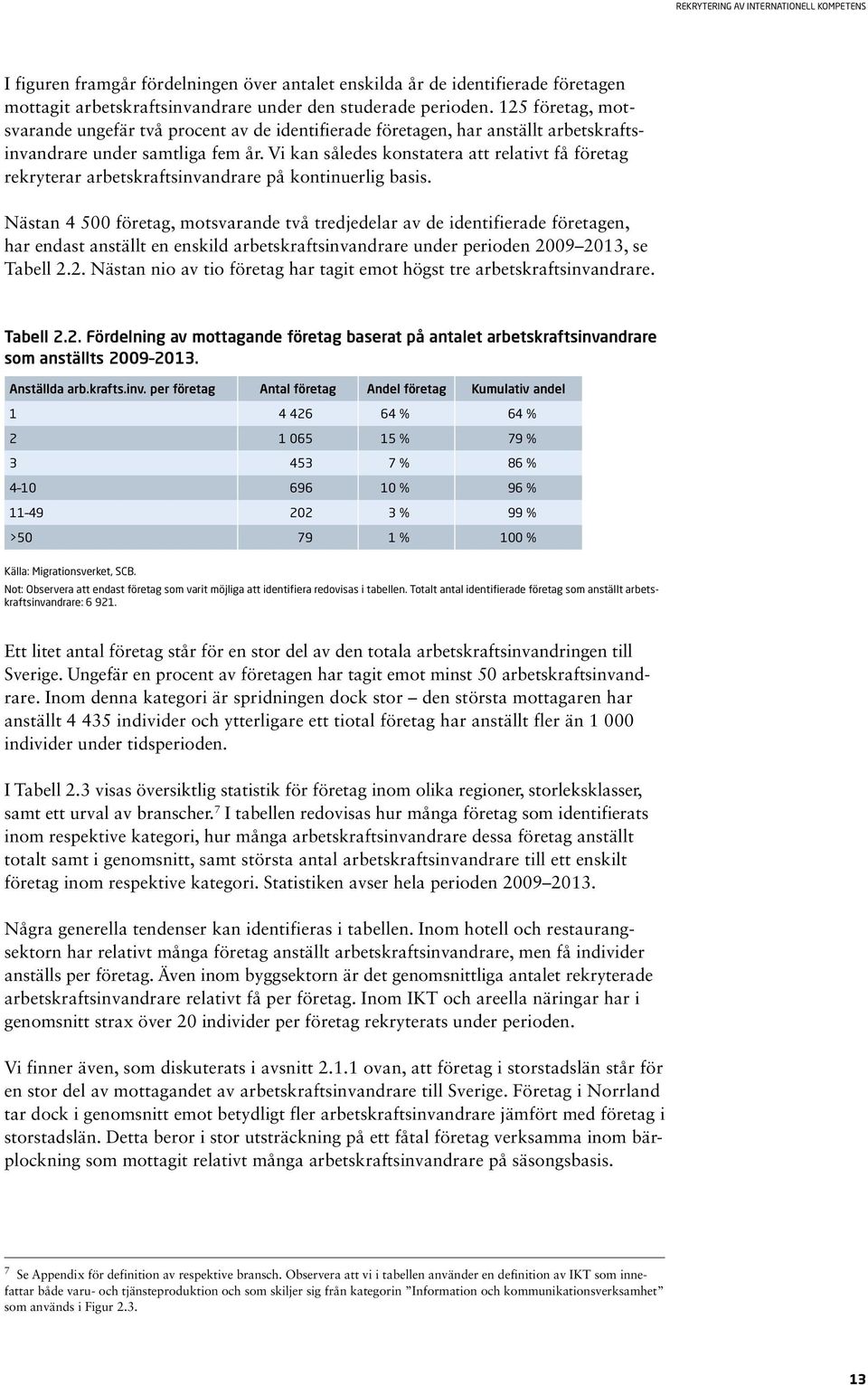 Vi kan således konstatera att relativt få företag rekryterar arbetskraftsinvandrare på kontinuerlig basis.