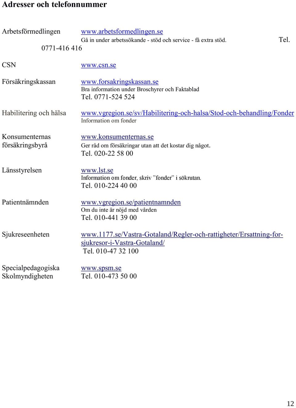 se Bra information under Broschyrer och Faktablad Tel. 0771-524 524 www.vgregion.se/sv/habilitering-och-halsa/stod-och-behandling/fonder Information om fonder www.konsumenternas.