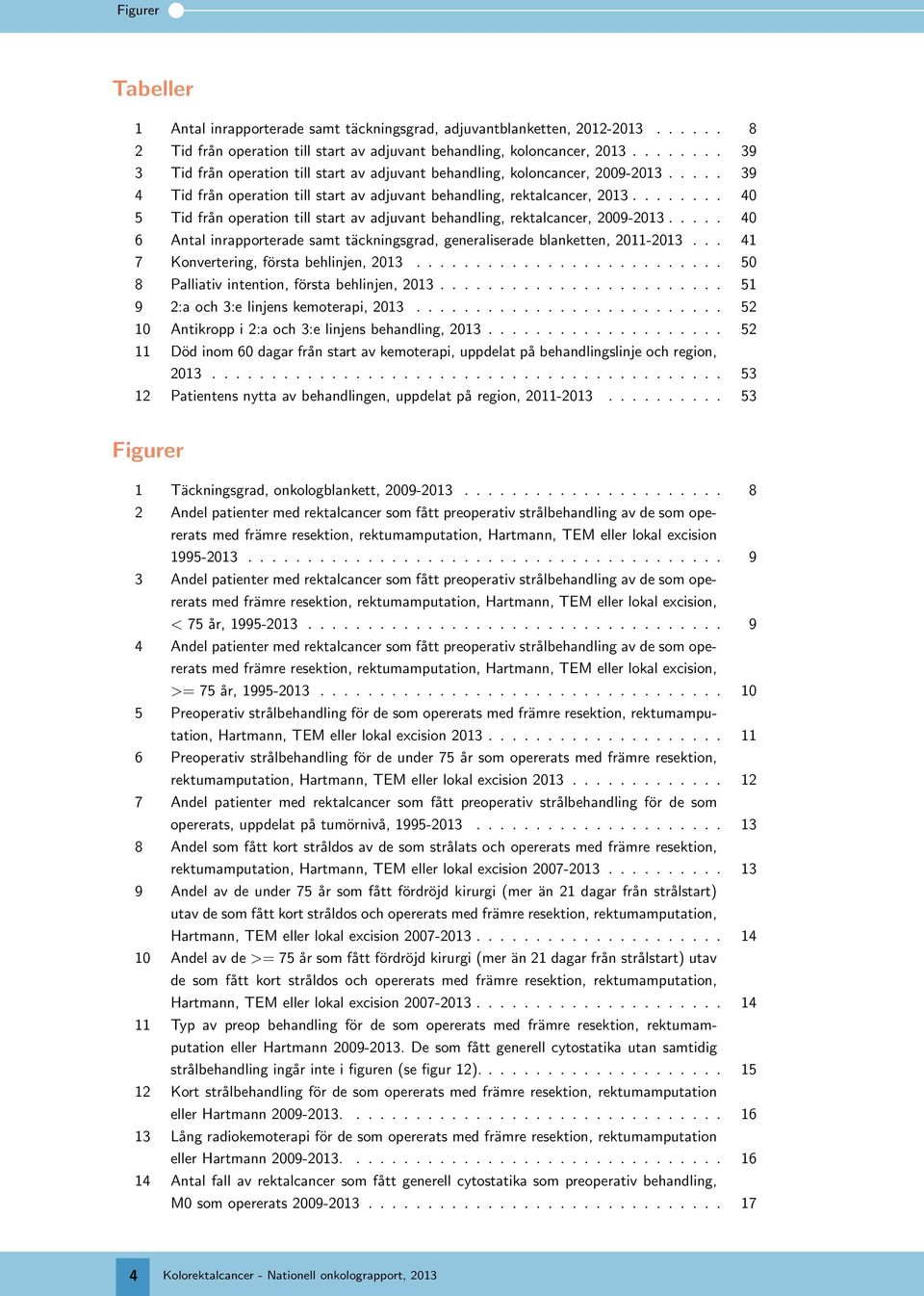 ....... 4 5 Tid från operation till start av adjuvant behandling, rektalcancer, 29-213..... 4 6 Antal inrapporterade samt täckningsgrad, generaliserade blanketten, 211-213.