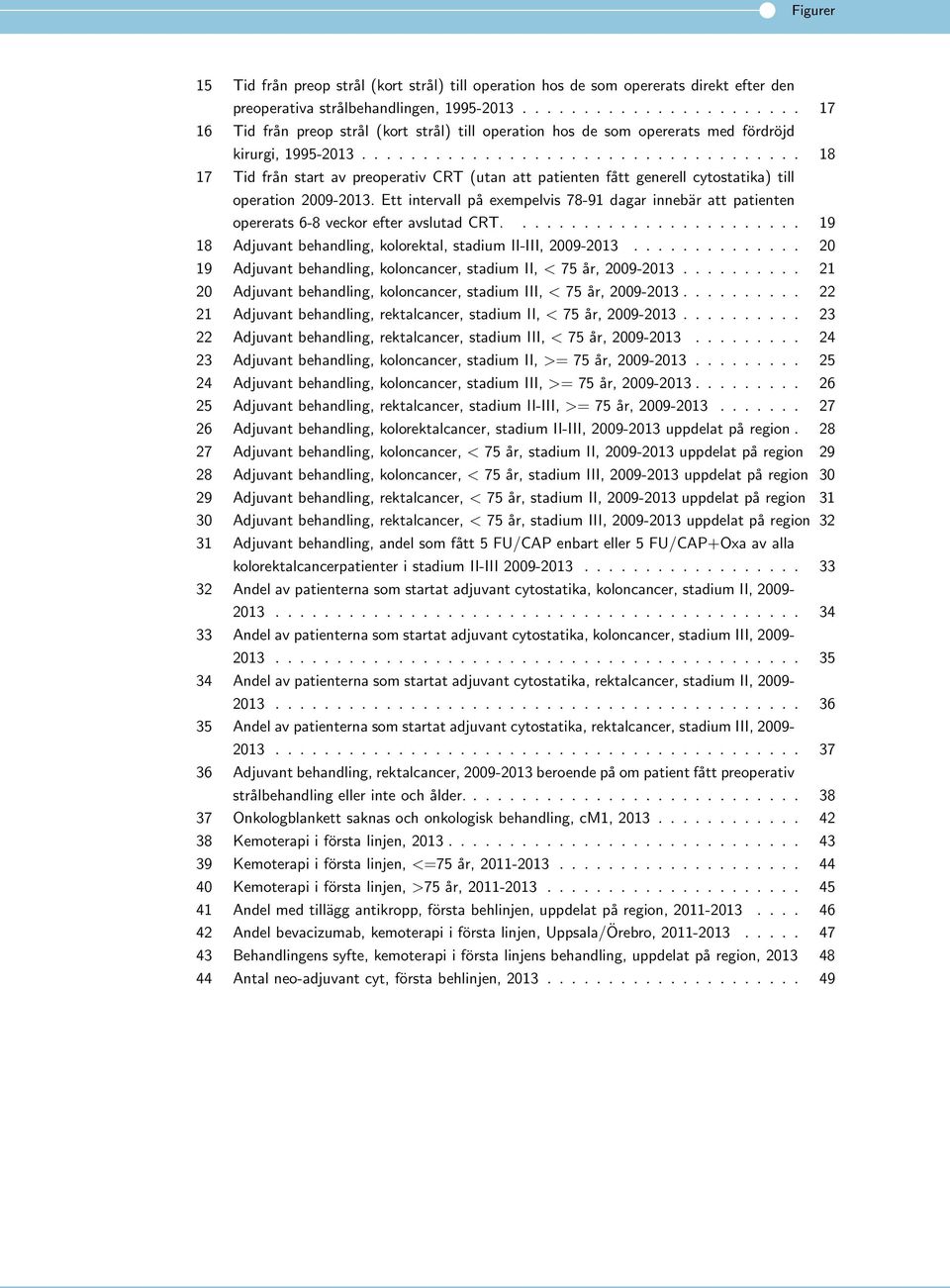 ................................... 18 17 Tid från start av preoperativ CRT (utan att patienten fått generell cytostatika) till operation 29-213.