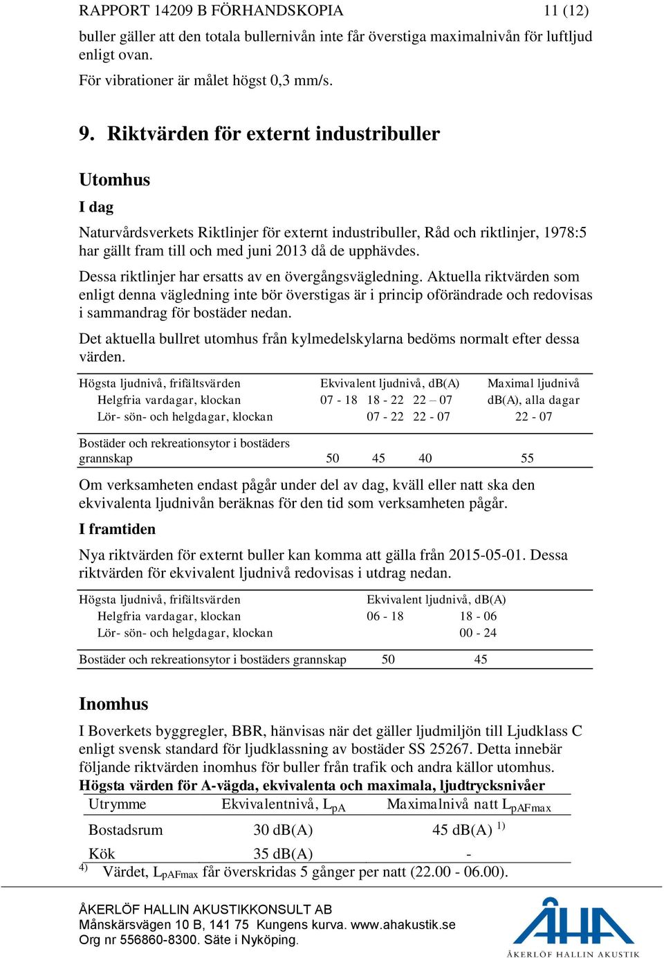 Dessa riktlinjer har ersatts av en övergångsvägledning. Aktuella riktvärden som enligt denna vägledning inte bör överstigas är i princip oförändrade och redovisas i sammandrag för bostäder nedan.