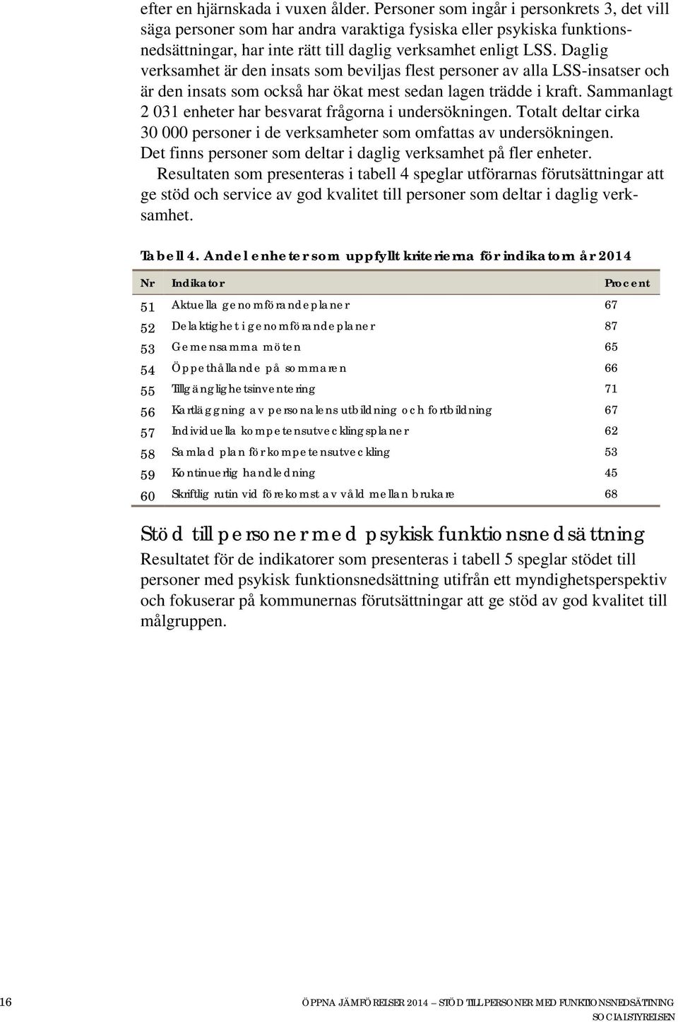 Daglig verksamhet är den insats som beviljas flest personer av alla LSS-insatser och är den insats som också har ökat mest sedan lagen trädde i kraft.