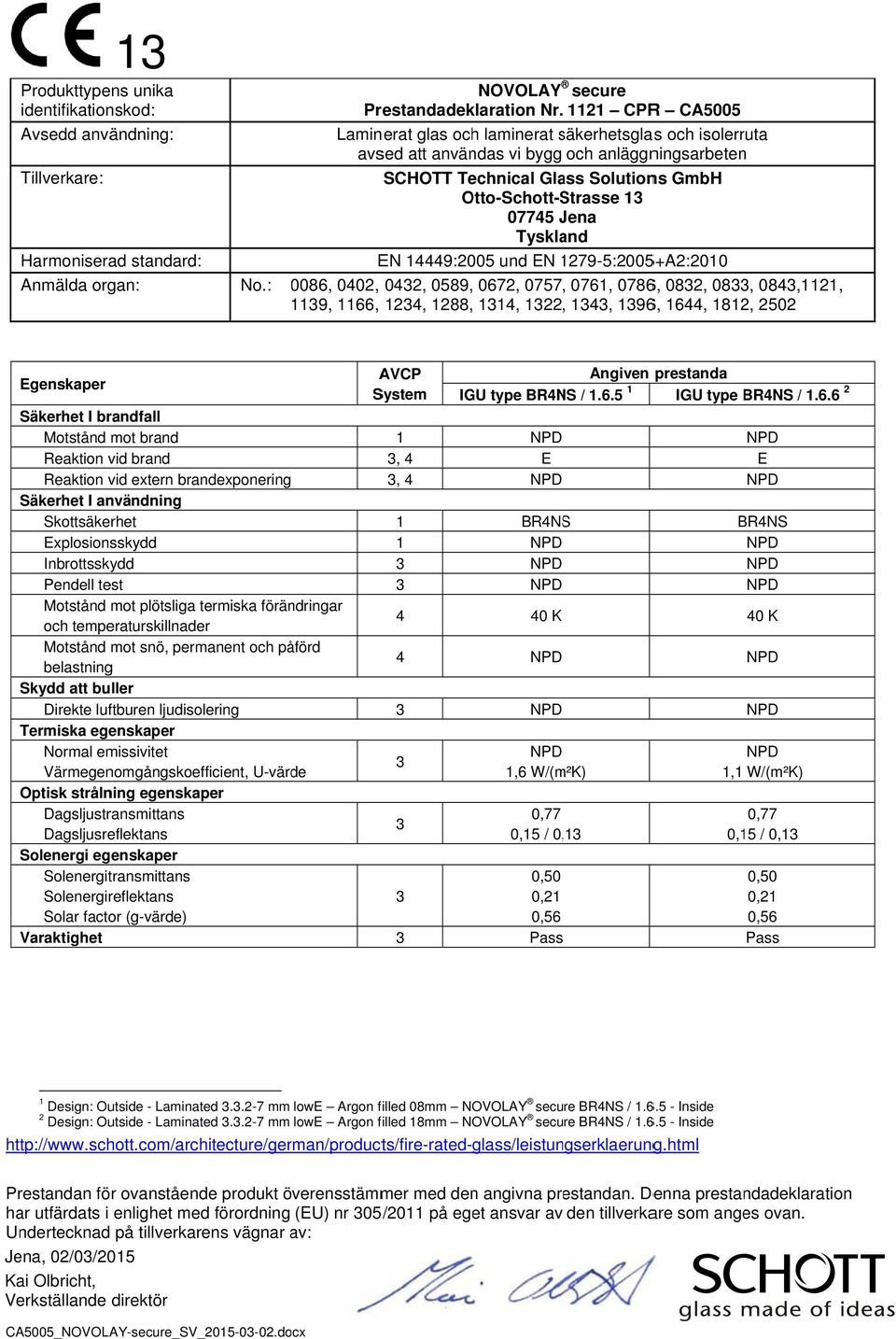 .2-7 mm low Argon filled 08mm BRNS /.6.5 - Inside 2 Design: Outside - Laminated..2-7 mm low Argon filled 8mm BRNS /.6.5 - Inside har utfärdats i enlighet med förordning (U) nr 05/ /20 på eget ansvar av den tillverkare som anges ovan.