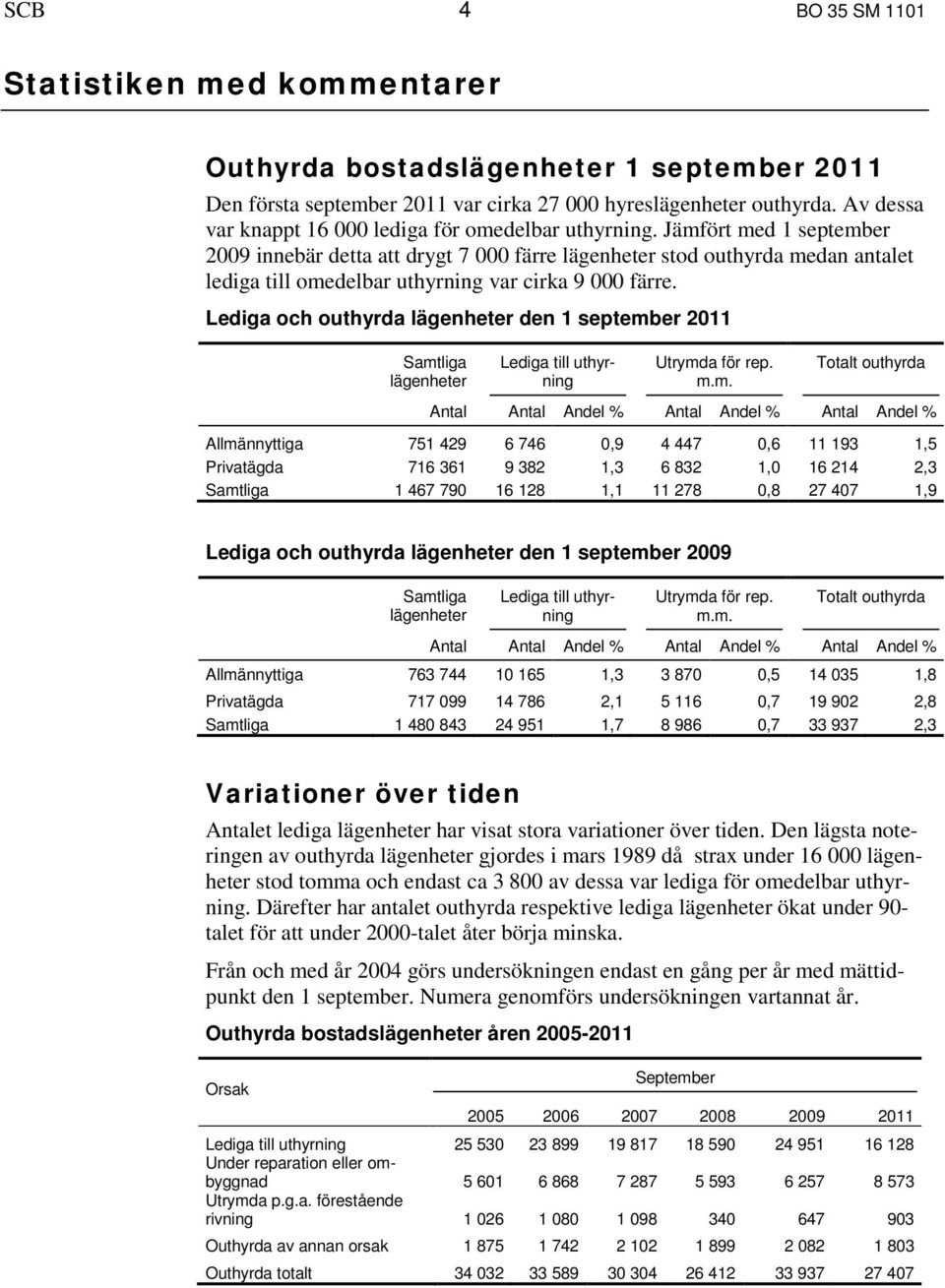Jämfört med 1 september 2009 innebär detta att drygt 7 000 färre lägenheter stod outhyrda medan antalet lediga till omedelbar uthyrning var cirka 9 000 färre.