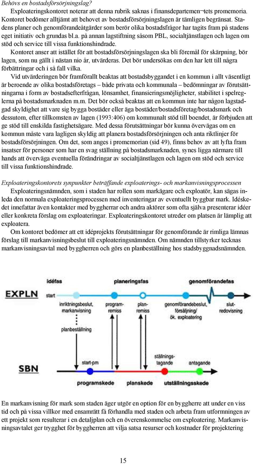 Stadens planer och genomförandeåtgärder som berör olika bostadsfrågor har tagits fram på stadens eget initiativ och grundas bl.a. på annan lagstiftning såsom PBL, socialtjänstlagen och lagen om stöd och service till vissa funktionshindrade.