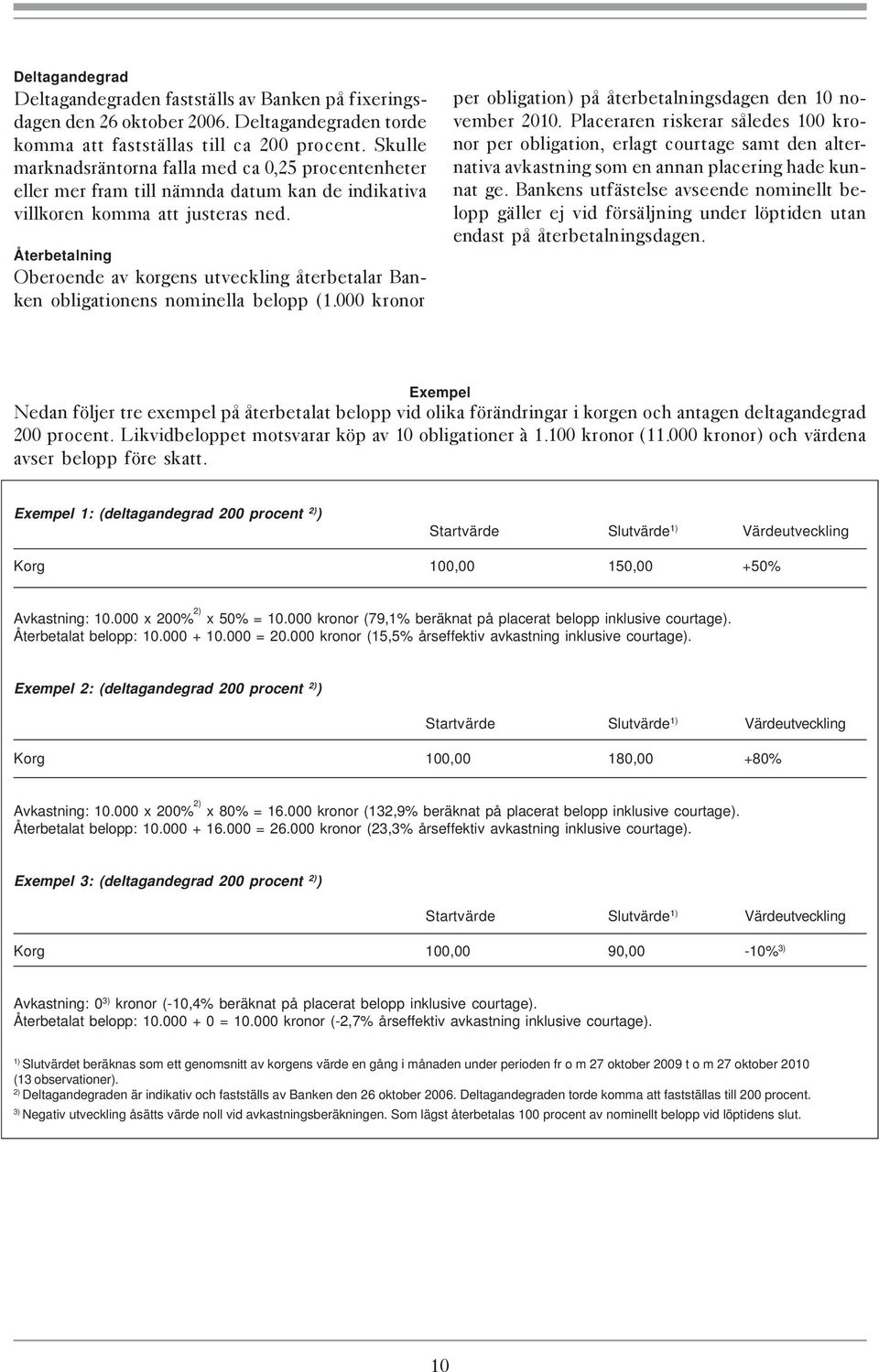 Återbetalning Oberoende av korgens utveckling återbetalar Banken obligationens nominella belopp (1.000 kronor per obligation) på återbetalningsdagen den 10 november 2010.