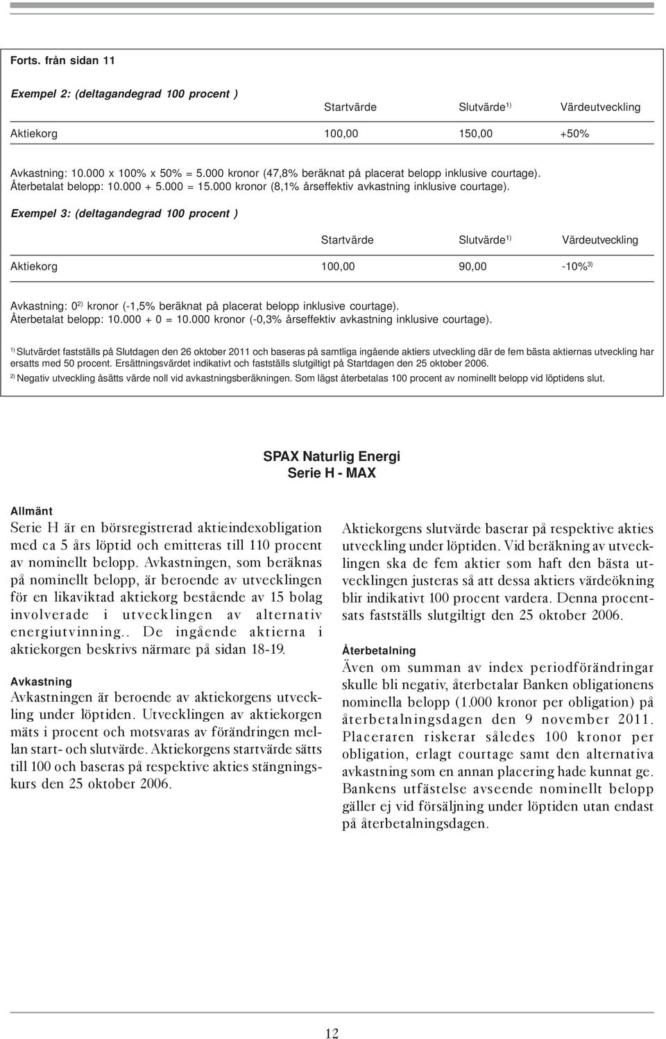 Exempel 3: (deltagandegrad 100 procent ) Startvärde Slutvärde 1) Värdeutveckling Aktiekorg 100,00 90,00-10% 3) Avkastning: 0 2) kronor (-1,5% beräknat på placerat belopp inklusive courtage).