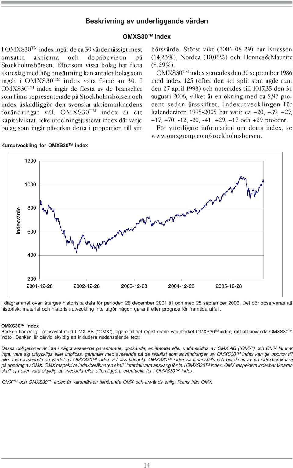 I OMXS30 TM index ingår de flesta av de branscher som finns representerade på Stockholmsbörsen och index åskådliggör den svenska aktiemarknadens förändringar väl.