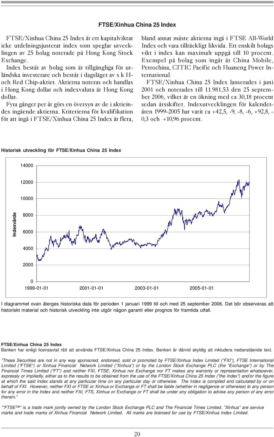 Aktierna noteras och handlas i Hong Kong dollar och indexvaluta är Hong Kong dollar. Fyra gånger per år görs en översyn av de i aktieindex ingående aktierna.