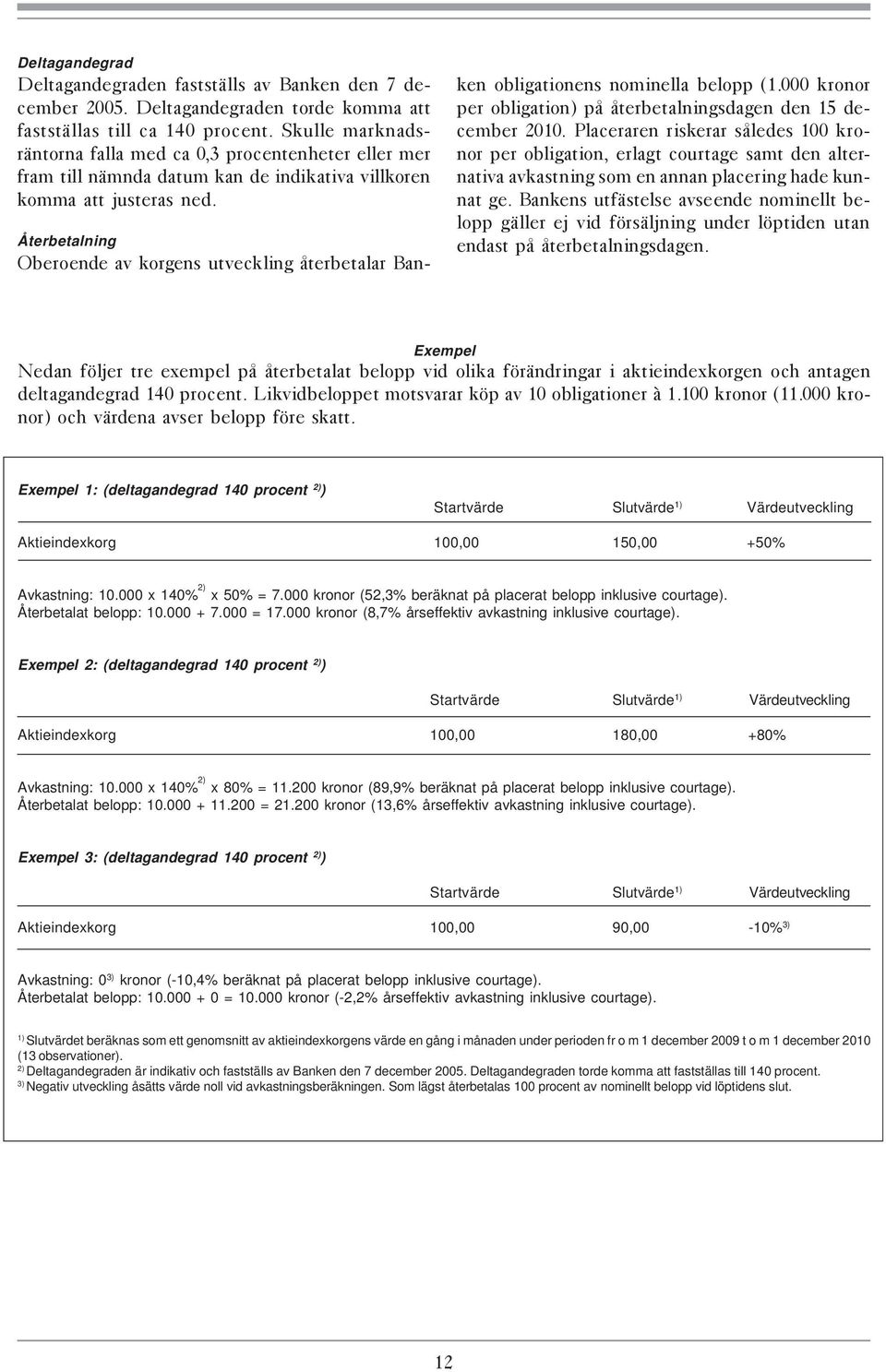 Återbetalning Oberoende av korgens utveckling återbetalar Banken obligationens nominella belopp (1.000 kronor per obligation) på återbetalningsdagen den 15 december 2010.