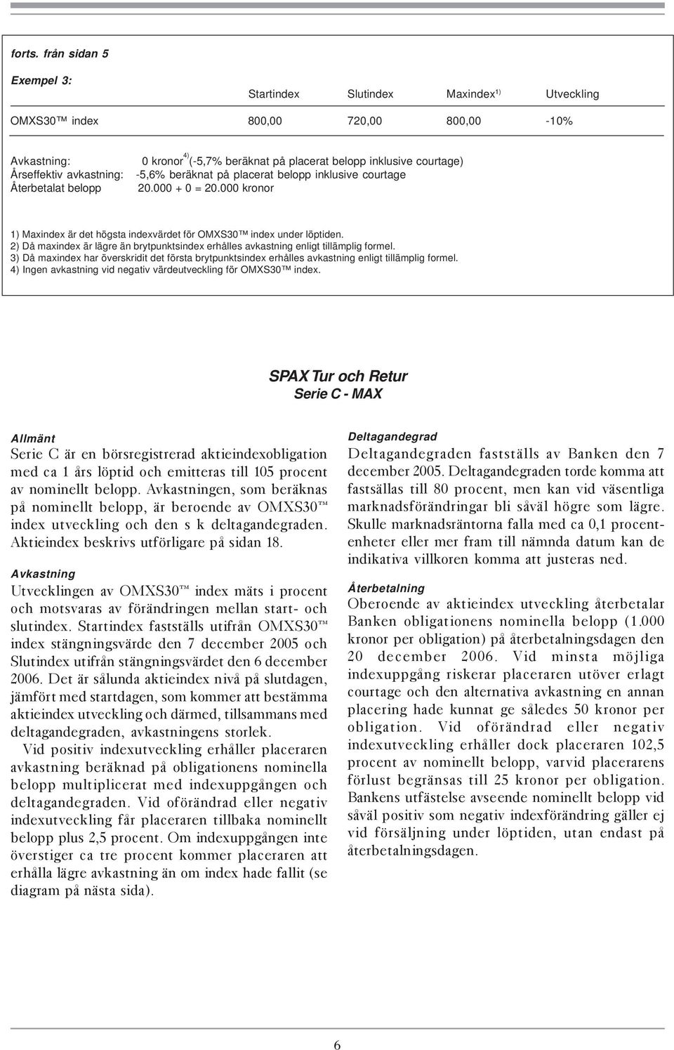 avkastning: -5,6% beräknat på placerat belopp inklusive courtage Återbetalat belopp 20.000 + 0 = 20.000 kronor 1) Maxindex är det högsta indexvärdet för OMXS30 index under löptiden.