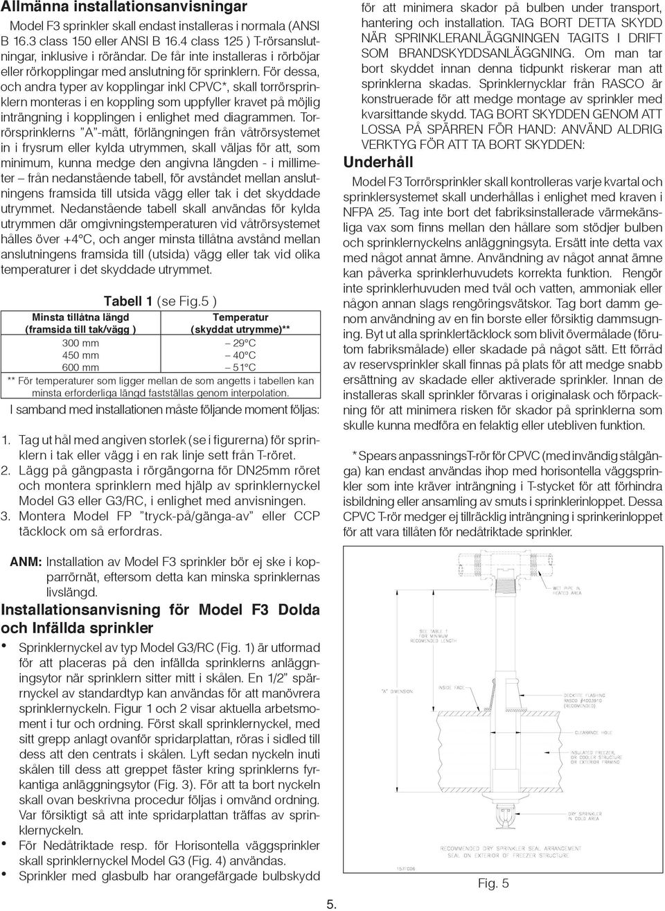 För dessa, och andra typer av kopplingar inkl CPVC*, skall torrörsprinklern monteras i en koppling som uppfyller kravet på möjlig inträngning i kopplingen i enlighet med diagrammen.