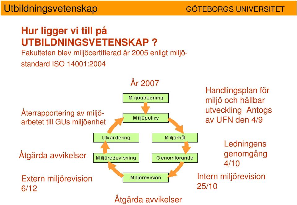 Återrapportering av miljöarbetet till GUs miljöenhet År 2007 Handlingsplan för miljö och