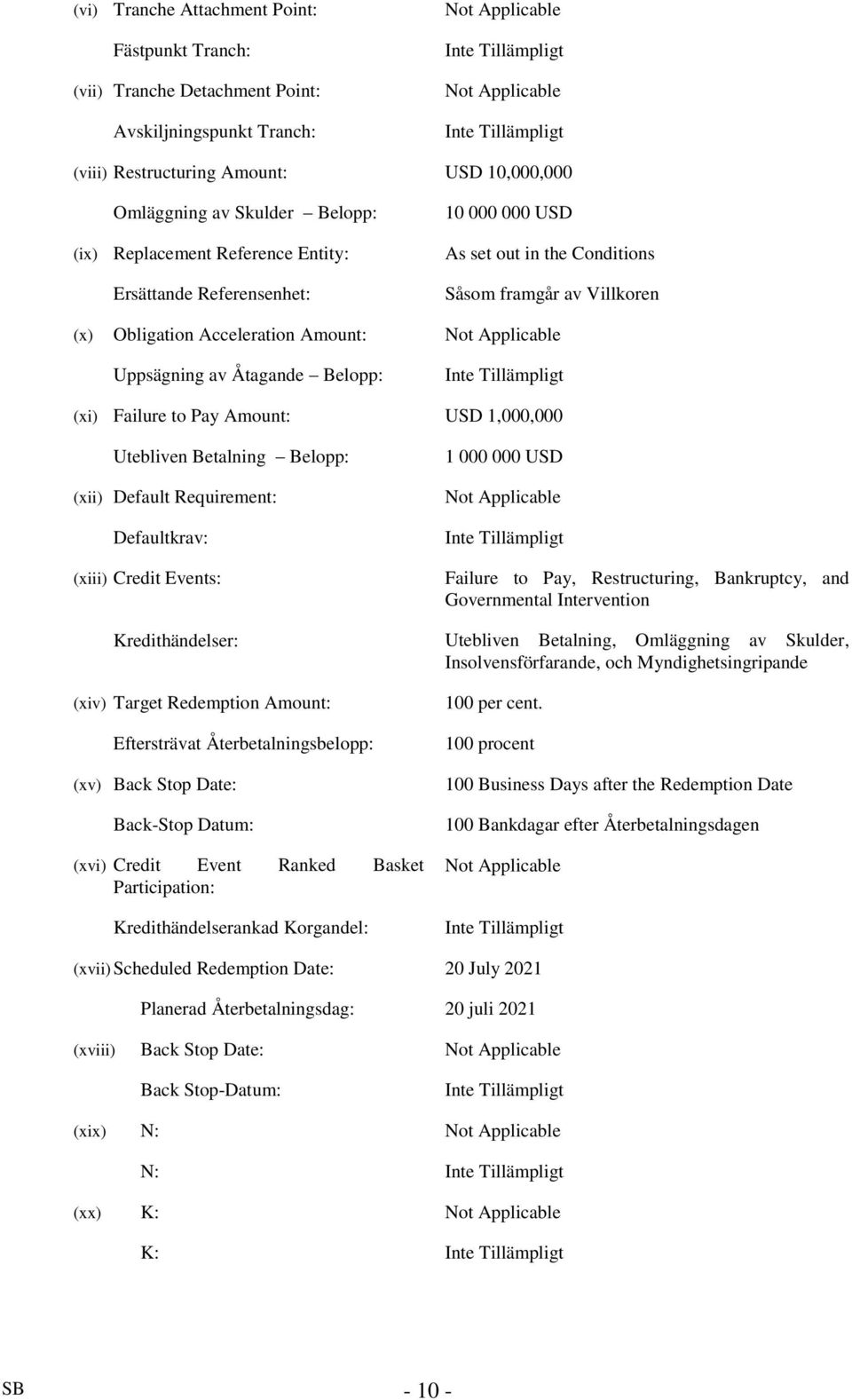 Uppsägning av Åtagande Belopp: (xi) Failure to Pay Amount: USD 1,000,000 Utebliven Betalning Belopp: (xii) Default Requirement: Defaultkrav: (xiii) Credit Events: 1 000 000 USD Not Applicable Failure