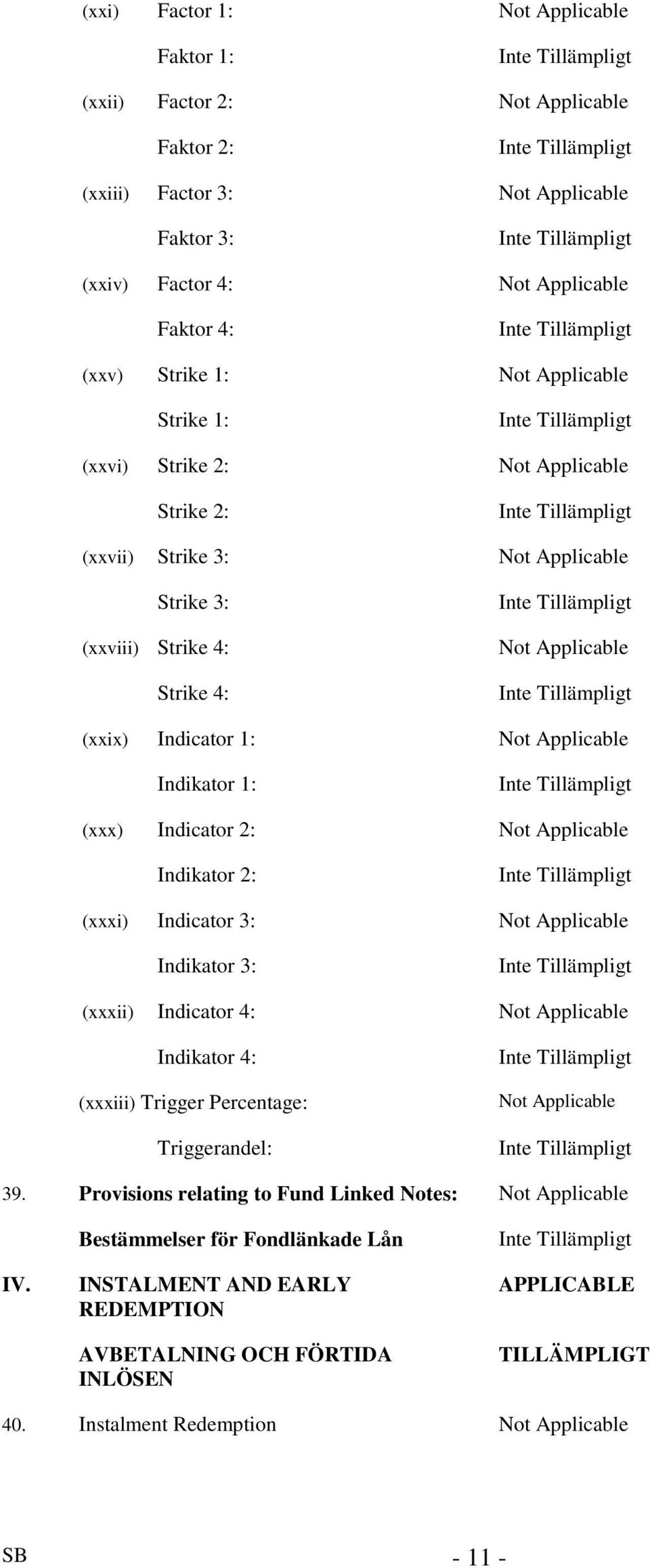 Indicator 2: Not Applicable Indikator 2: (xxxi) Indicator 3: Not Applicable Indikator 3: (xxxii) Indicator 4: Not Applicable Indikator 4: (xxxiii) Trigger Percentage: Triggerandel: Not Applicable 39.