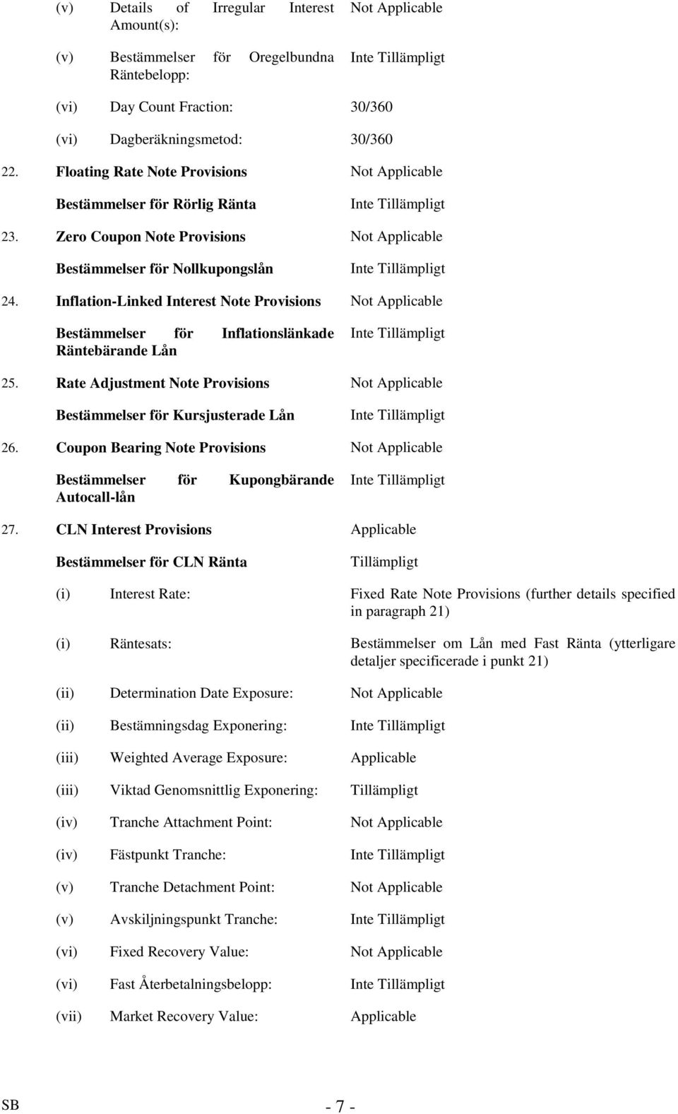 Inflation-Linked Interest Note Provisions Not Applicable Bestämmelser för Inflationslänkade Räntebärande Lån 25. Rate Adjustment Note Provisions Not Applicable Bestämmelser för Kursjusterade Lån 26.