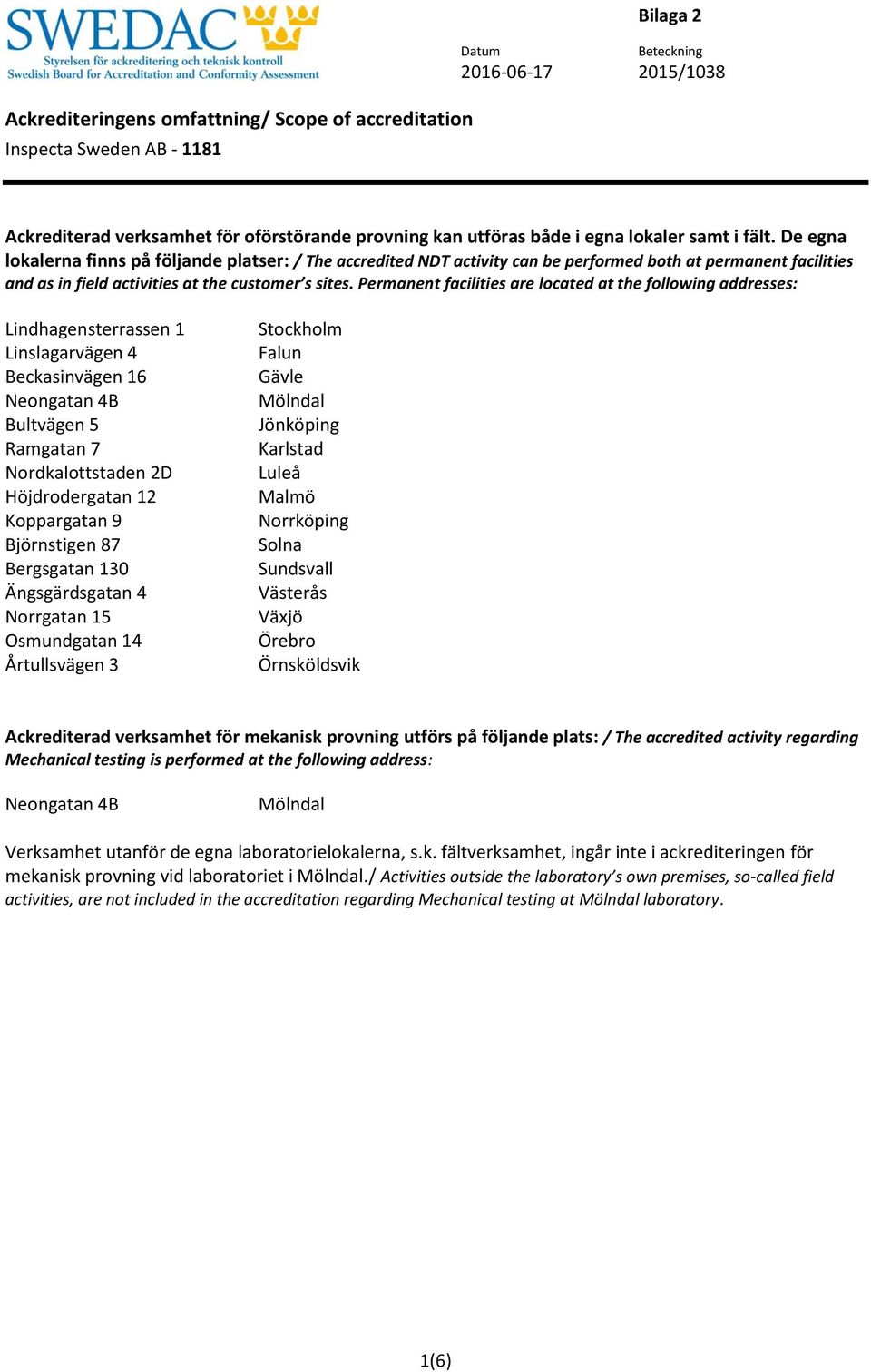 Permanent facilities are located at the following addresses: Lindhagensterrassen 1 Linslagarvägen 4 Beckasinvägen 16 Neongatan 4B Bultvägen 5 Ramgatan 7 Nordkalottstaden 2D Höjdrodergatan 12