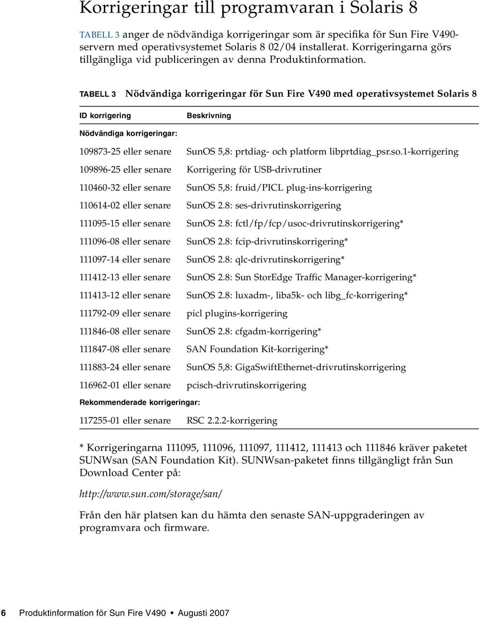 TABELL 3 Nödvändiga korrigeringar för Sun Fire V490 med operativsystemet Solaris 8 ID korrigering Beskrivning Nödvändiga korrigeringar: 109873-25 eller senare SunOS 5,8: prtdiag- och platform