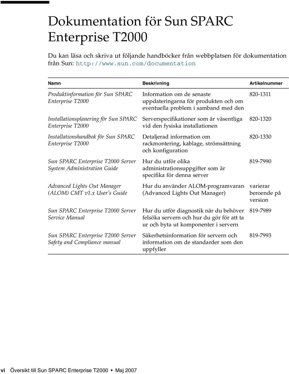 T2000 Sun SPARC Enterprise T2000 Server System Administration Guide Advanced Lights Out Manager (ALOM) CMT v1.