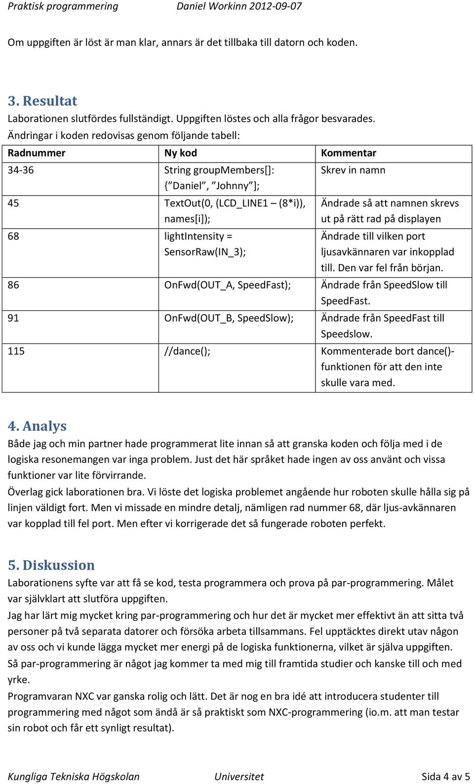 SensorRaw(IN_3); Skrev in namn Ändrade så att namnen skrevs ut på rätt rad på displayen Ändrade till vilken port ljusavkännaren var inkopplad till. Den var fel från början.