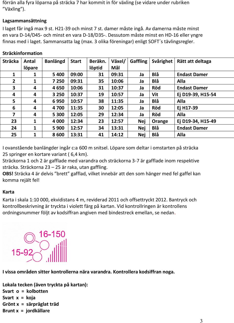 3 olika föreningar) enligt SOFT s tävlingsregler. Sträckinformation Sträcka Antal Banlängd Start Beräkn.