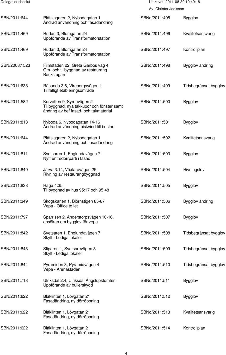 3:6, Virebergsvägen 1 Tillfälligt etableringsområde SBNd/2011:499 SBN/2011:582 Korvetten 9, Syrenvägen 2 Tillbyggnad, nya takkupor och fönster samt ändring av bef fasad- och takmaterial SBN/2011:813