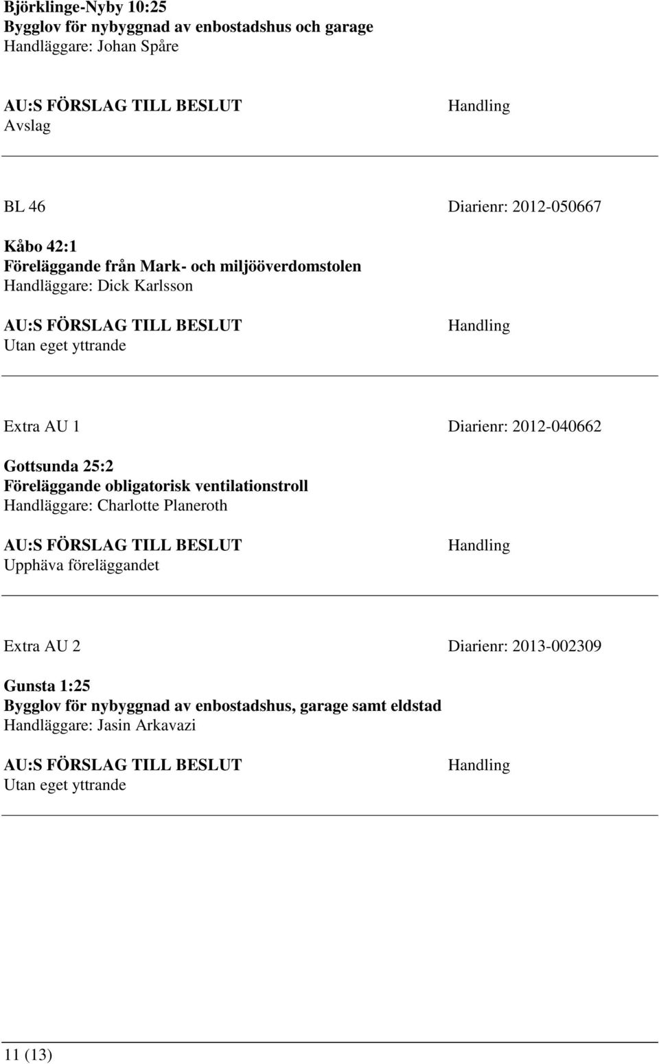 Gottsunda 25:2 Föreläggande obligatorisk ventilationstroll Handläggare: Charlotte Planeroth Upphäva föreläggandet Extra AU 2