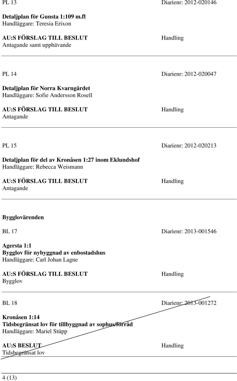 Rosell Antagande PL 15 Diarienr: 2012-020213 Detaljplan för del av Kronåsen 1:27 inom Eklundshof Handläggare: Rebecca Weismann Antagande ärenden BL