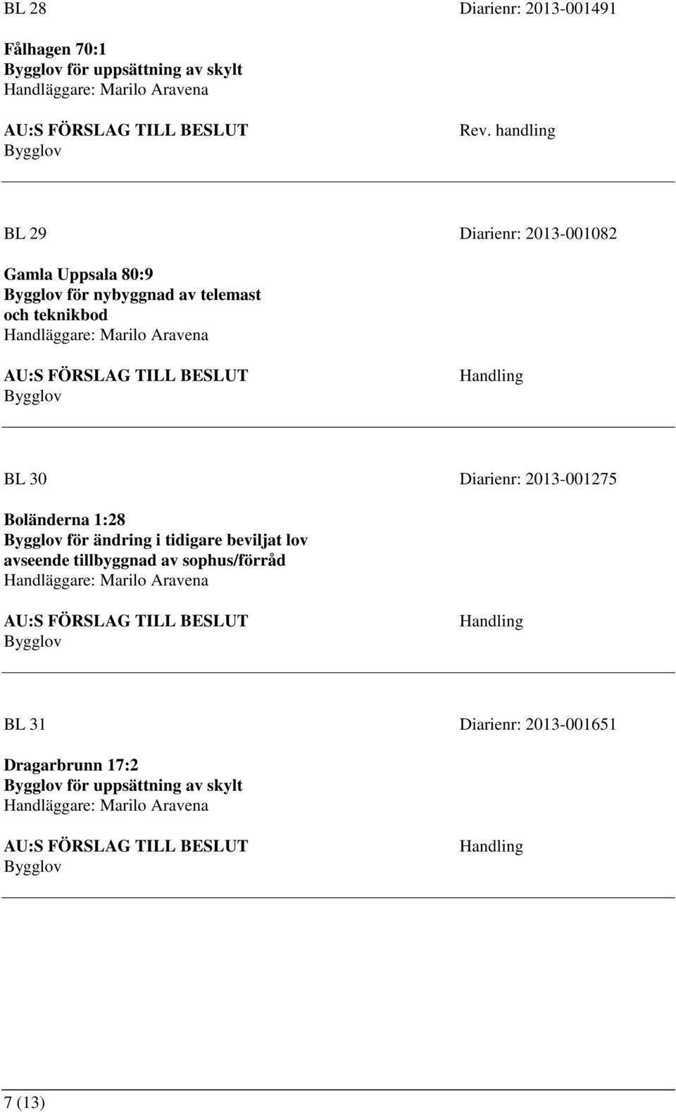 teknikbod BL 30 Diarienr: 2013-001275 Boländerna 1:28 för ändring i tidigare beviljat lov