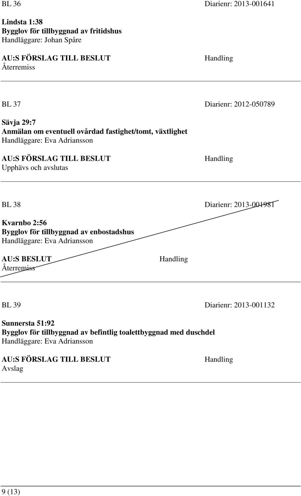 avslutas BL 38 Diarienr: 2013-001981 Kvarnbo 2:56 för tillbyggnad av enbostadshus Handläggare: Eva Adriansson Återremiss BL 39