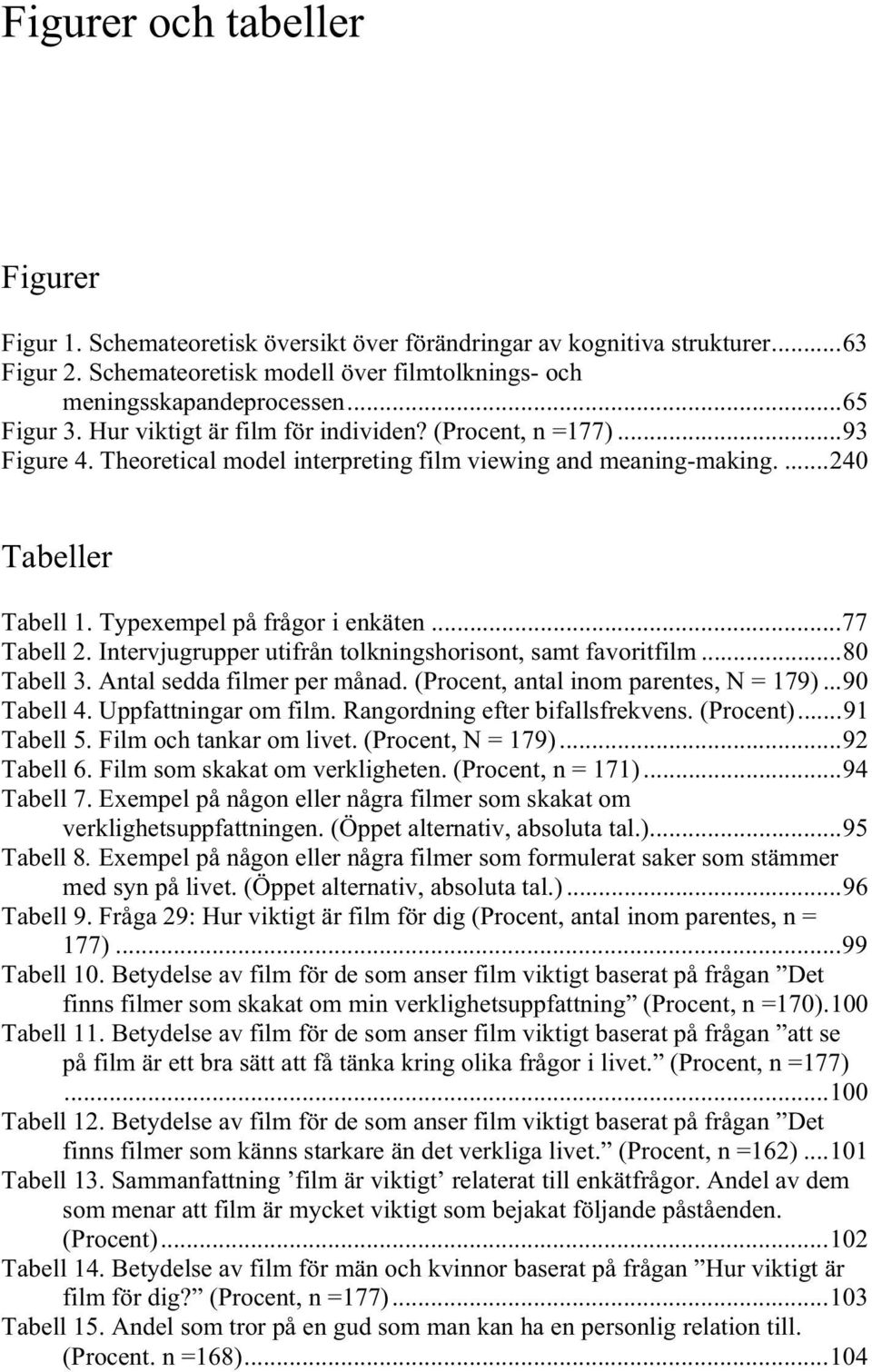 Typexempel på frågor i enkäten...77 Tabell 2. Intervjugrupper utifrån tolkningshorisont, samt favoritfilm...80 Tabell 3. Antal sedda filmer per månad. (Procent, antal inom parentes, N = 179).