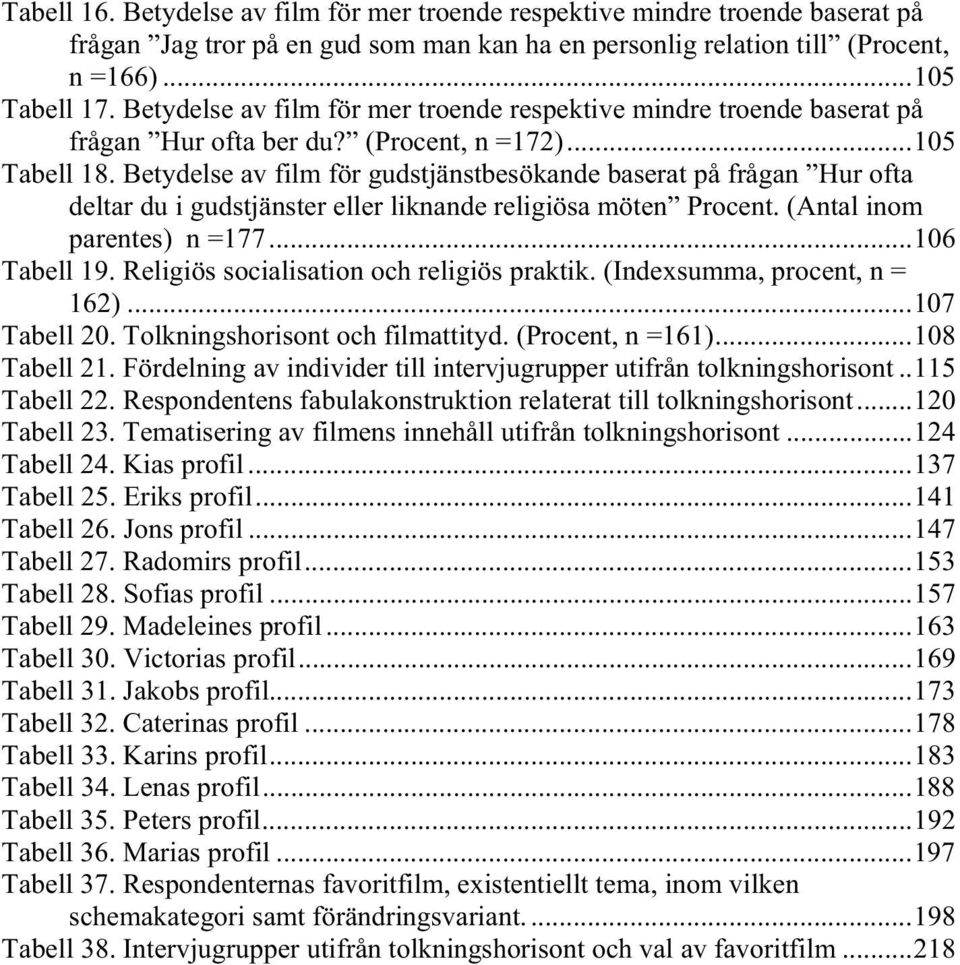 Betydelse av film för gudstjänstbesökande baserat på frågan Hur ofta deltar du i gudstjänster eller liknande religiösa möten Procent. (Antal inom parentes) n =177...106 Tabell 19.