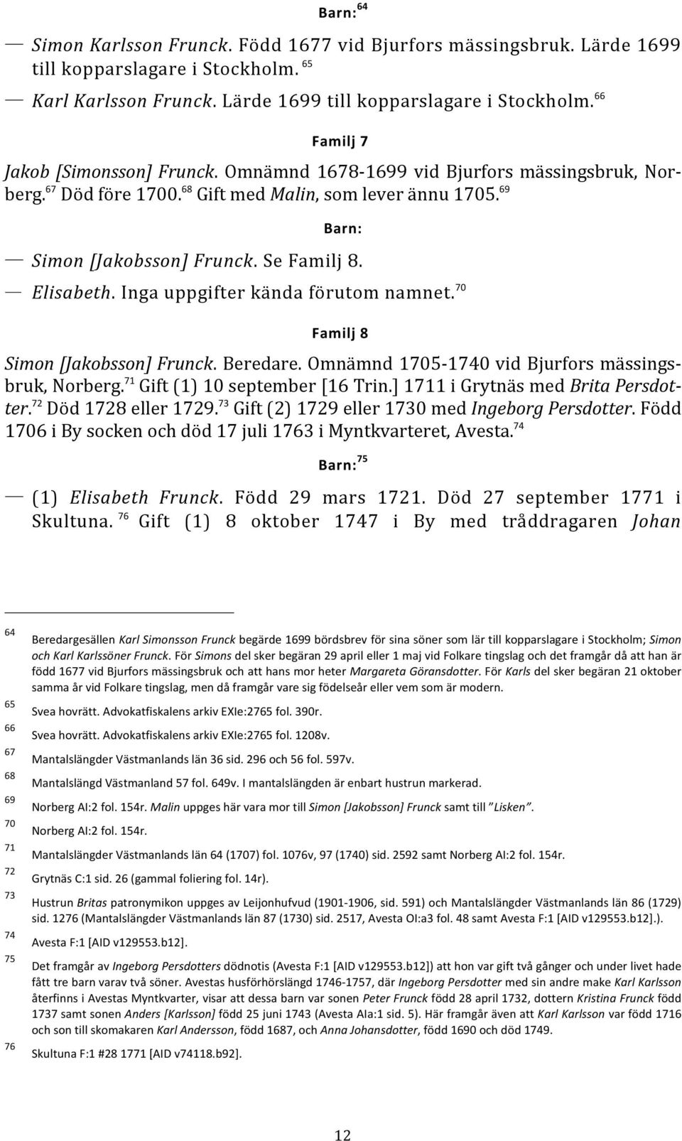 Inga uppgifter kända förutom namnet. 70 Familj 8 Simon [Jakobsson] Frunck. Beredare. Omnämnd 1705-1740 vid Bjurfors mässingsbruk, Norberg. 71 Gift (1) 10 september [16 Trin.