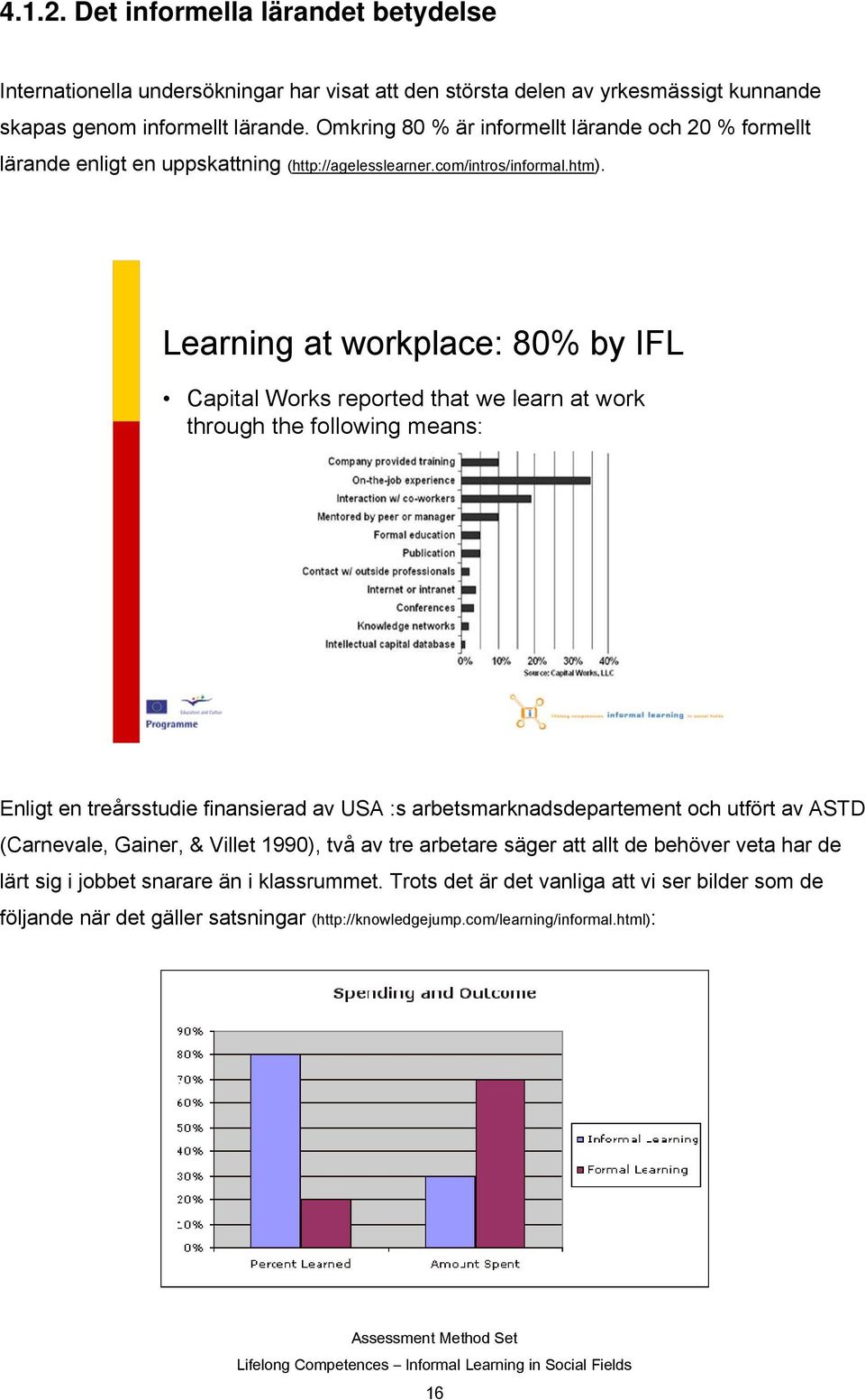 Learning at workplace: 80% by IFL Capital Works reported that we learn at work through the following means: Enligt en treårsstudie finansierad av USA :s arbetsmarknadsdepartement och utfört av