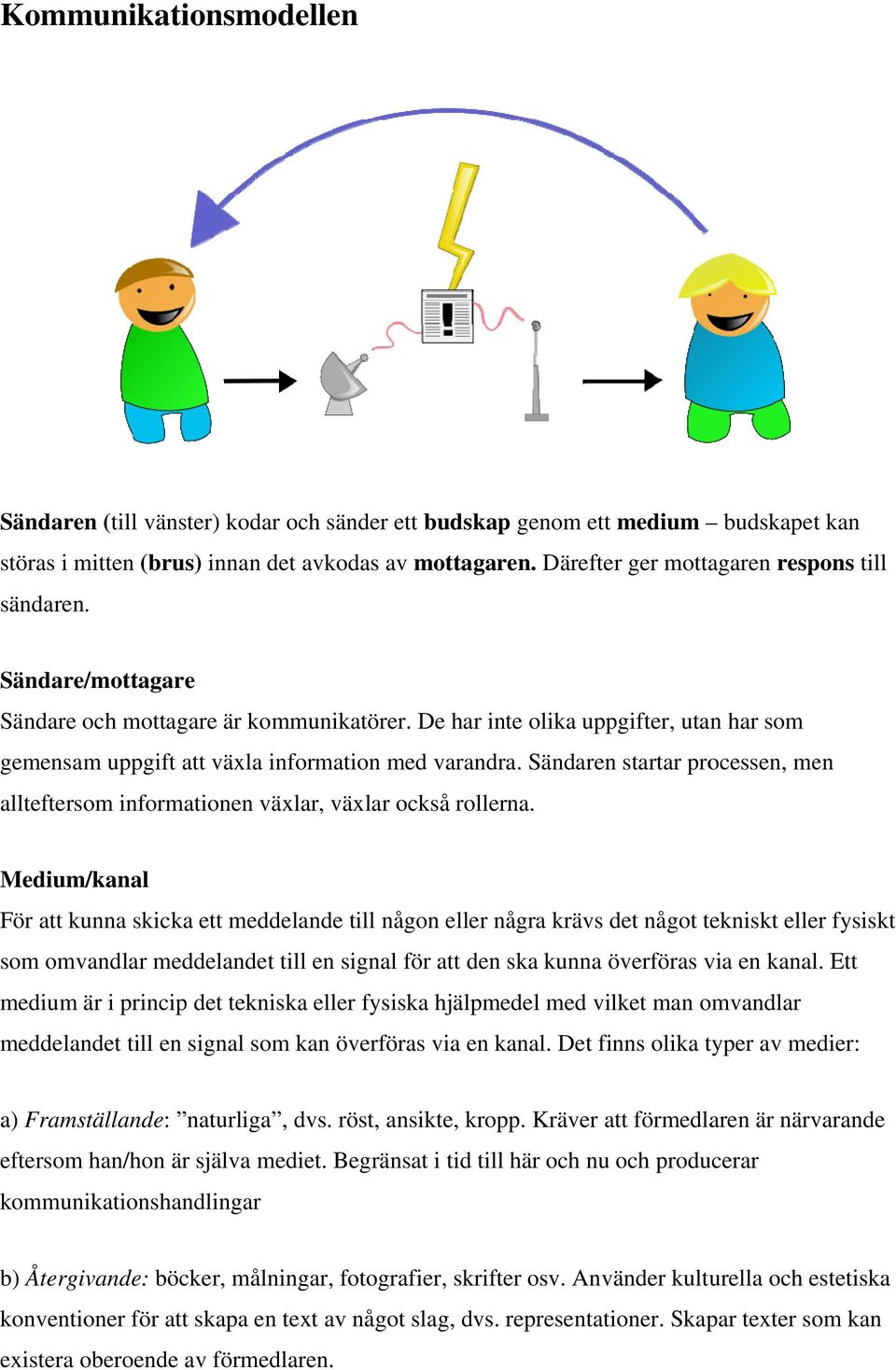 Sändaren startar processen, men allteftersom informationen växlar, växlar också rollerna.