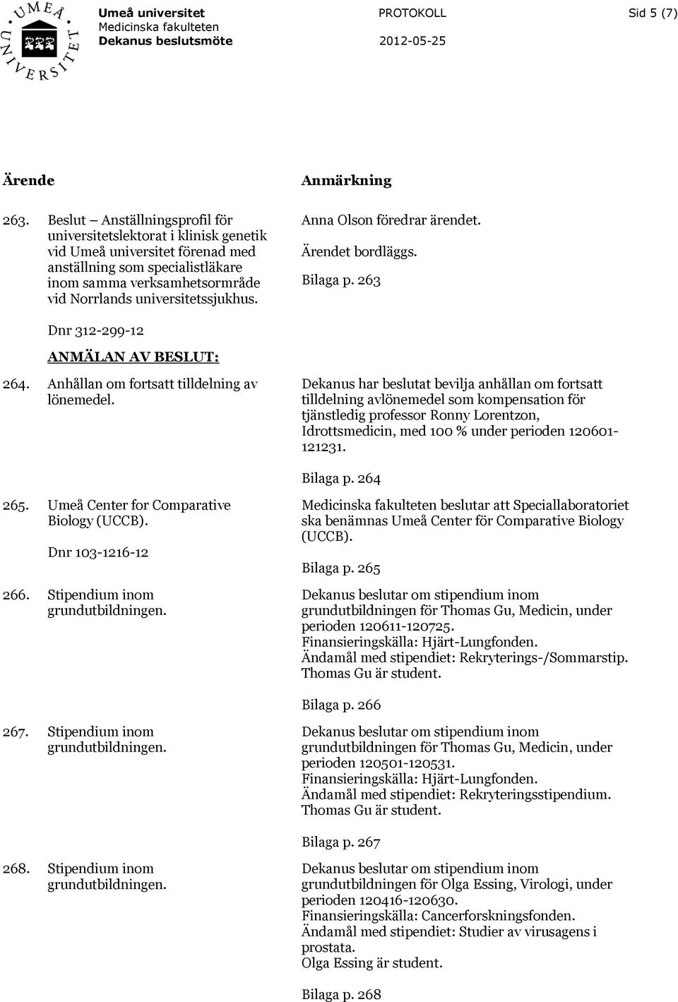 t bordläggs. Bilaga p. 263 Dnr 312-299-12 ANMÄLAN AV BESLUT: 264. Anhållan om fortsatt tilldelning av lönemedel.