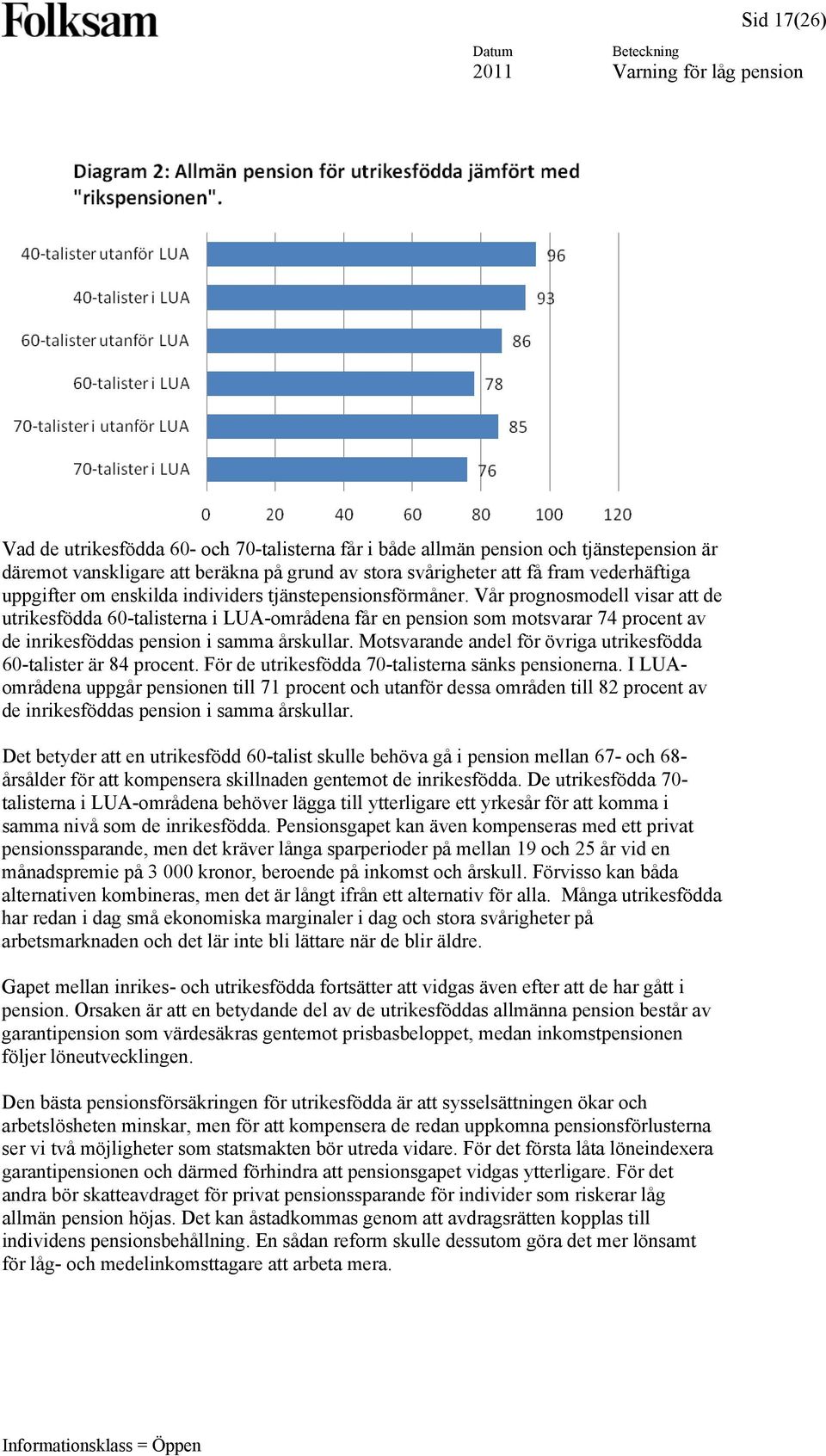 Vår prognosmodell visar att de utrikesfödda 60-talisterna i LUA-områdena får en pension som motsvarar 74 procent av de inrikesföddas pension i samma årskullar.