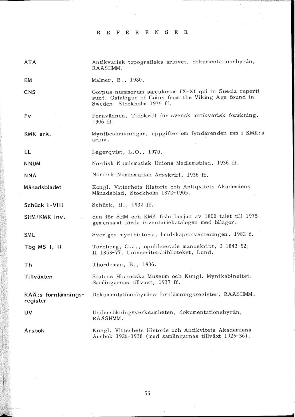 Myntbeskrivningar, uppgifter om fyndärenden mm i KMK: s arkiv. LL Lagerqvist, L.O., 1970. NNUM Nordisk Numismatisk Unions Medlemsblad, 1936 H. NNA Nordisk Numismatisk Arsskrift, 1936 H.