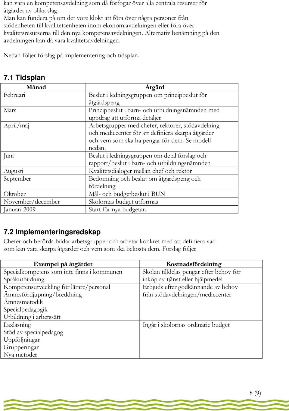 Alternativ benämning på den avdelningen kan då vara kvalitetsavdelningen. Nedan följer förslag på implementering och tidsplan. 7.